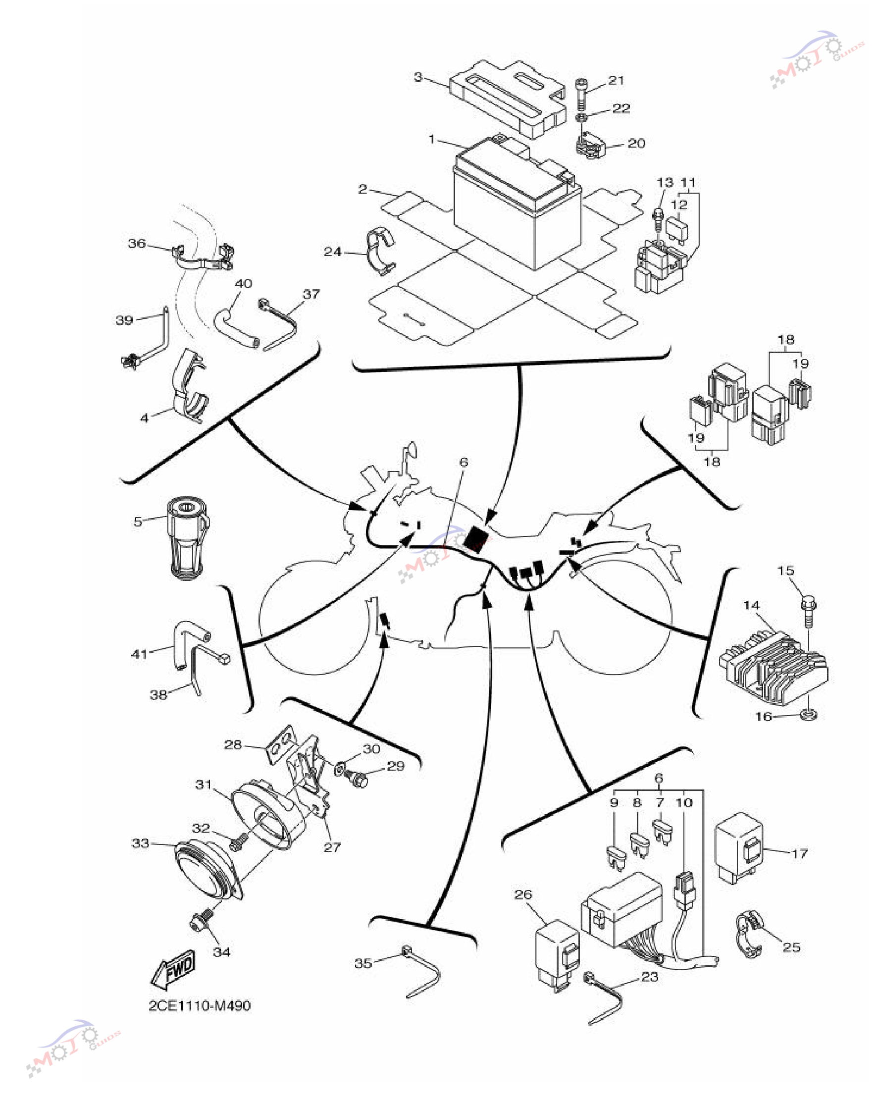 Frame Diagram